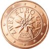 Eurokolikot 2005 Itävalta 0,02 Ä