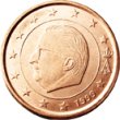 Eurokolikot 2000 Belgia 0,05 Ä