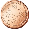 Eurokolikot 2005 Alankomaat 0,02 Ä