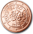 Eurokolikot Itävalta 0.05 euroa