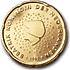 Eurokolikot Alankomaat 0.20 euroa