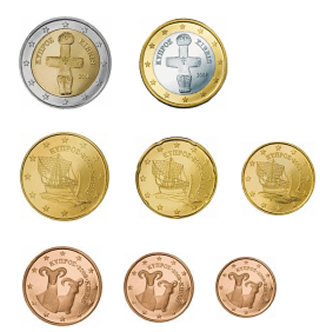 Kyproksen eurokolikot 2008